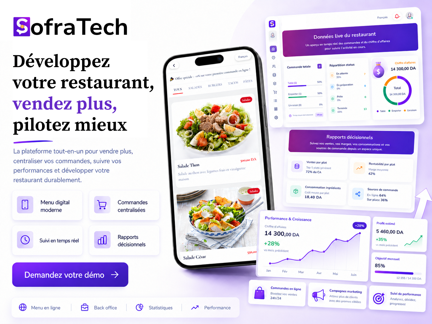 Développez votre restaurant, vendez plus, pilotez mieux